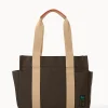 Dooney & Bourke The Canvas Collection | Spring Style^Canvas Tote 35